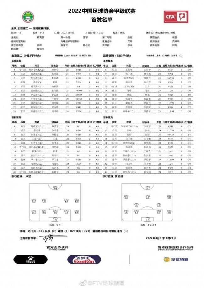 由陈正道监制，柯孟融执导，任鹏编剧，董子健、钟楚曦、春夏主演的爱情喜剧《脱单告急》（曾用名《完全男生手册》），即将于4月20日全国公映